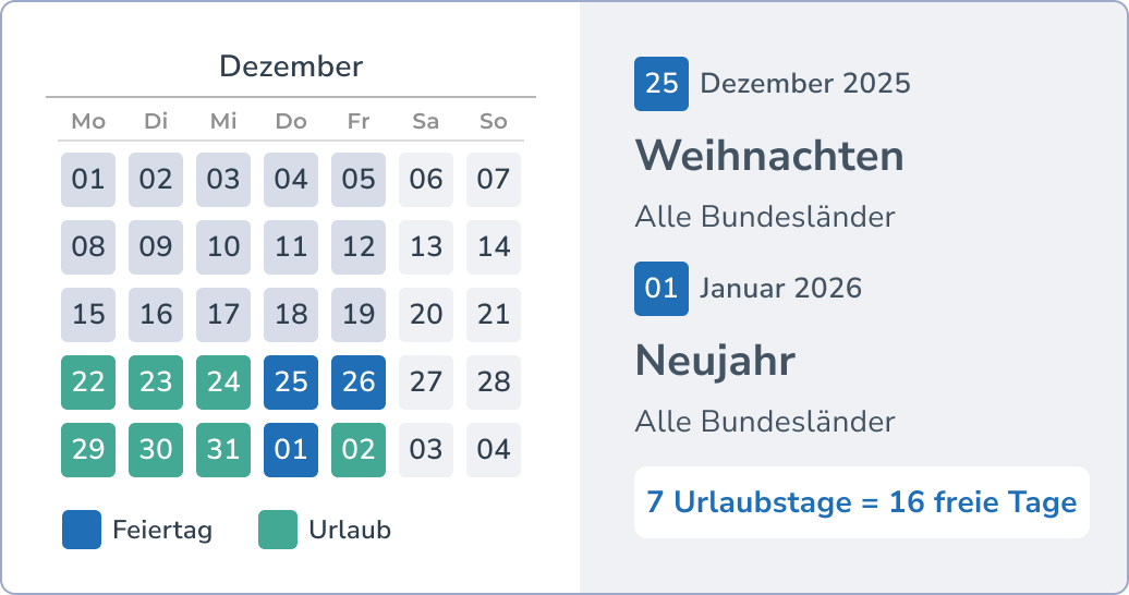 Brückentage und Urlaub im Dezember - Weihnachten