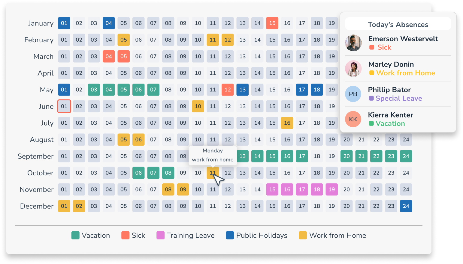 Personizer absence types desktop (screenshot)