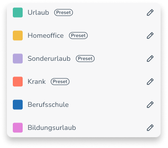 Vordefinierte Abwesenheitsarten wie Homeoffice oder Urlaub 