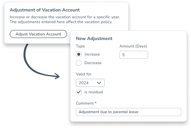 Adjustment of the vacation account
