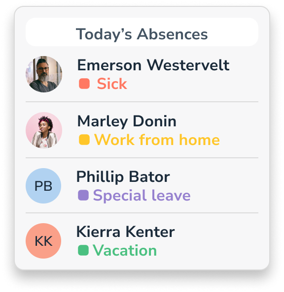 Absence Widget