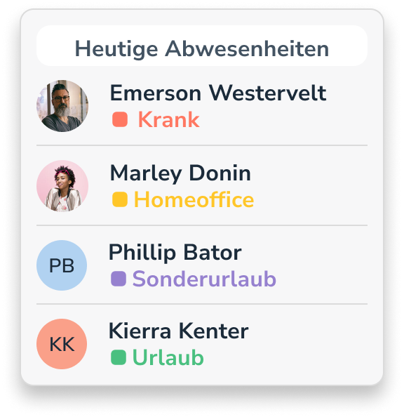 Abwesenheits-Widget