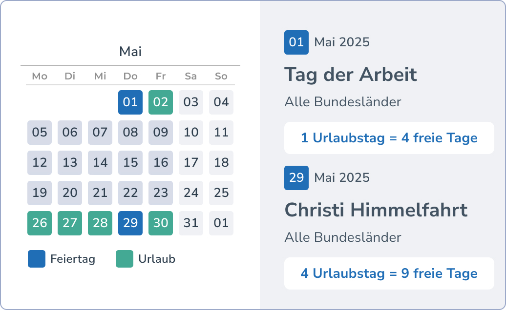 Brückentage und Urlaub im Mai - Tag der Arbeit und Christi Himmelfahrt 