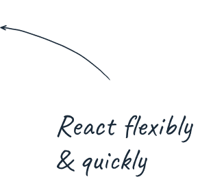 React flexibly and quickly