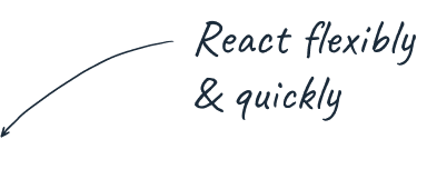 React flexibly and quickly
